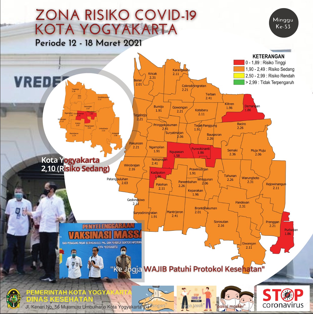 Peta Zona Risiko Covid-19 Kota Yogyakarta Periode 12-18 Maret 2021