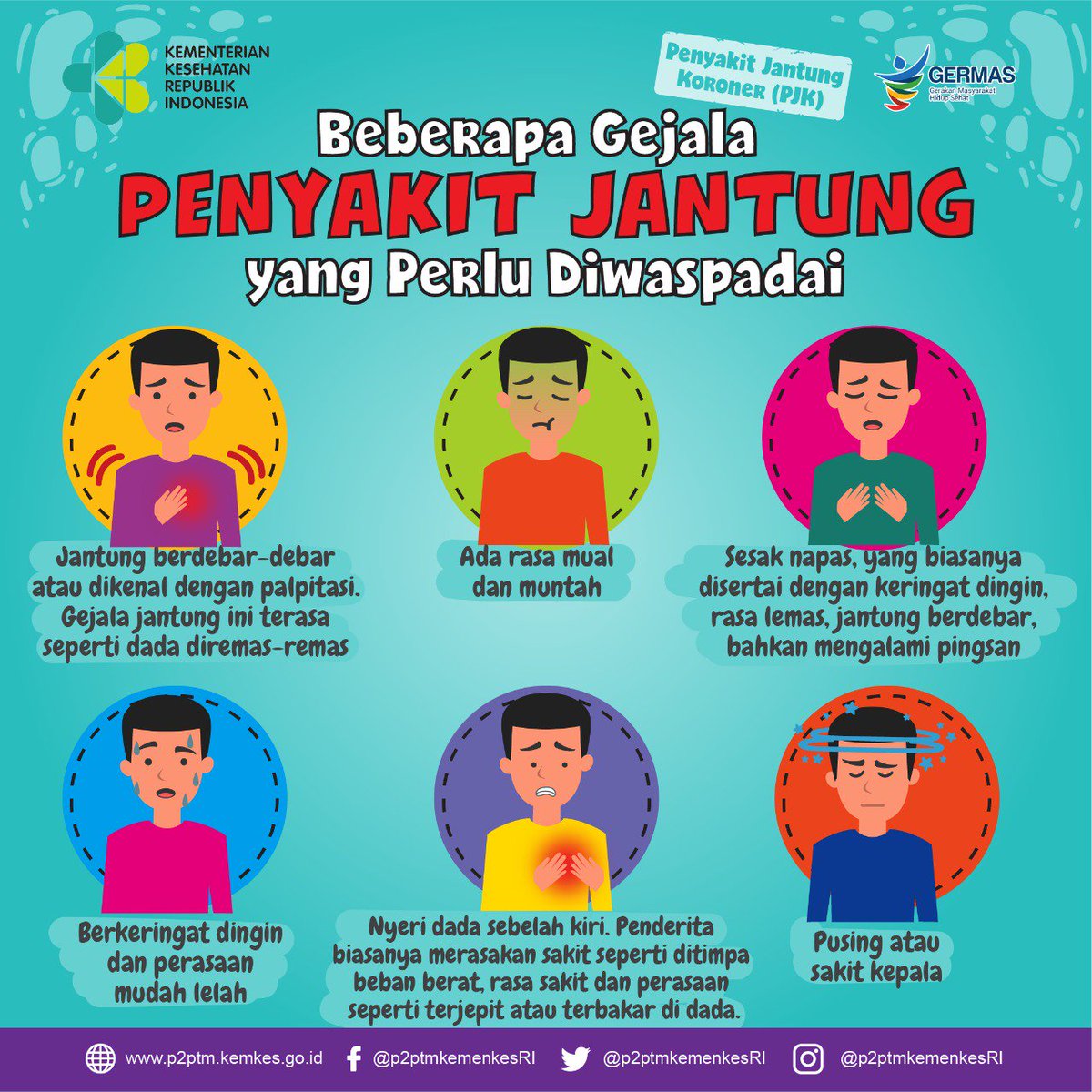 Apa Gejala Penyakit Jantung - Perumperindo.co.id