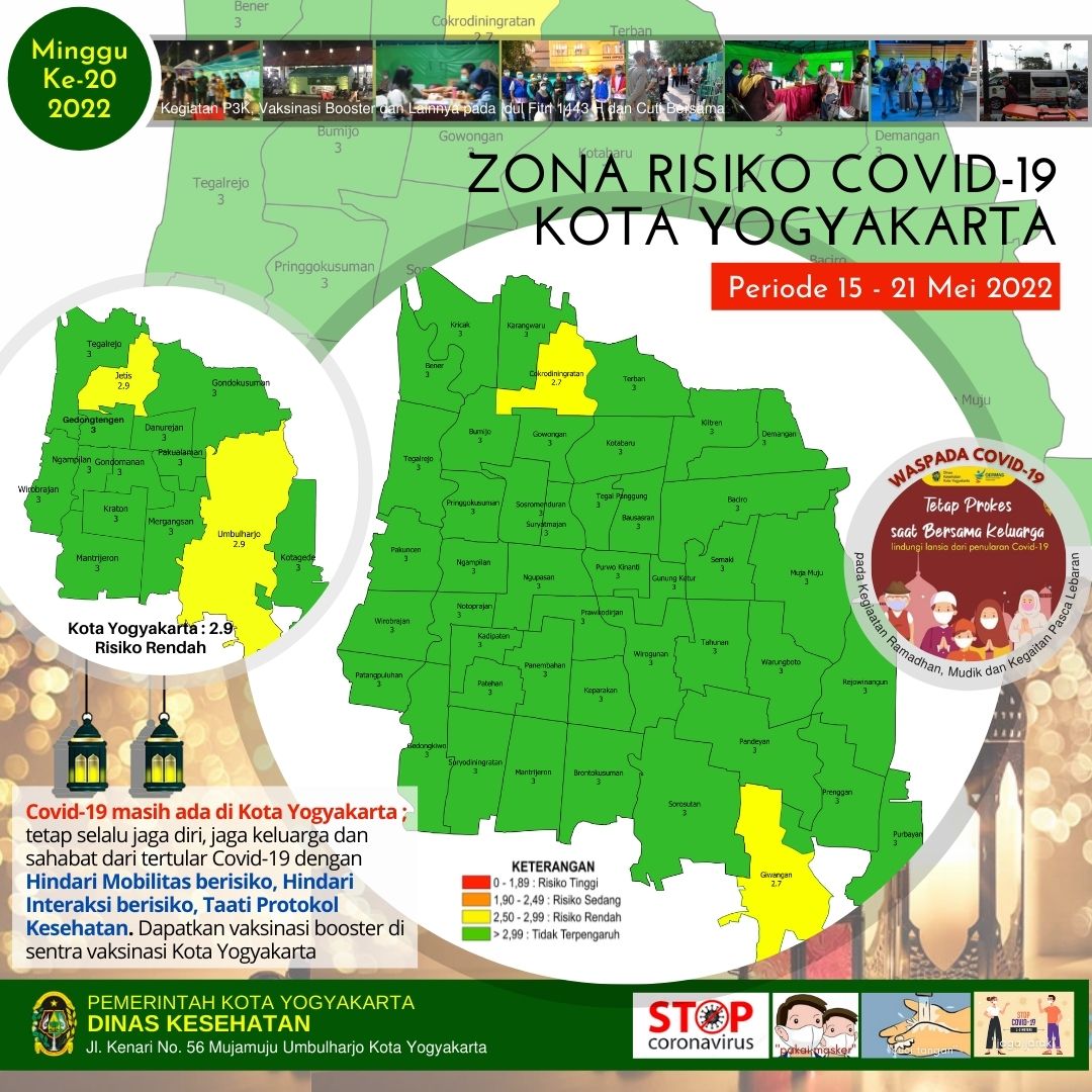 Zona Risiko Covid-19 Kota Yogyakarta minggu Ke-21, Periode 15-21 Mei 2022