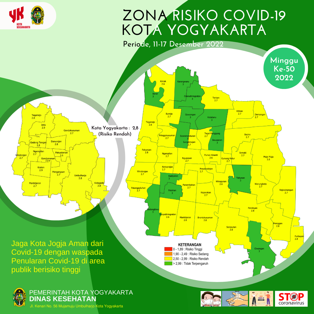 img_20221213074047_zonarisko_mingguke-50periode11-17desember2022.png